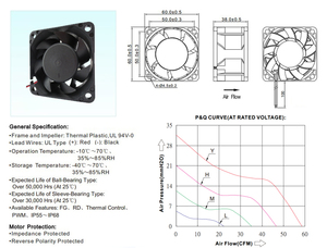 Ventilateur axial à roulement à billes DC 24V 6038 sans balais haute vitesse résistant à la chaleur pour armoire de contrôle industrielle et onduleur solaire - Product Image 5