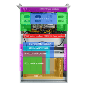 <span class=keywords><strong>6U</strong></span> 19inch máy chủ công nghiệp Trường hợp với LCD cho EATX Mb 240 360 nước mát cho 4090 - Product Image 5