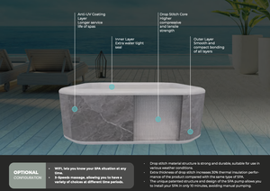 Jacuzzi Inflable Cuadrado de Diseño Personalizado para 5 Personas, <span class=keywords><strong>Spa</strong></span> de PVC Laminado, Piscina de Masaje Elevada para Exteriores - Product Image 2