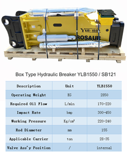 Pc200 खुदाई के लिए 150 मिमी चिसल हथौड़ा ब्रेकर के साथ 30 टन के उत्खनन अटैचमेंट के लिए sb हाइड्रोलिक ब्रेकर हैमर ब्रेकर - Product Image 2