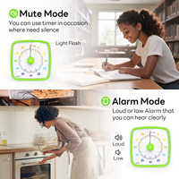 Yunbaoit Visueller Timer Geräuschloser Klassenzimmer-Timer Nachtlicht 60-Minuten-Countdown-Uhr Kinder Zeitmanagement-Tool für Zuhause Schule Arbeit