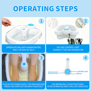 Machine de spa pour le bain, lavabo <span class=keywords><strong>gonflable</strong></span> pour le lavage des cheveux, pour les soins aux patients, lavabo pliable, vente en gros - Product Image 6