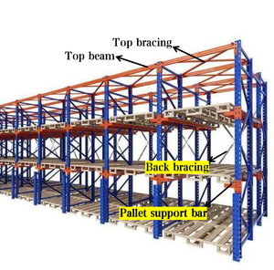 אוטומטי מדפים פלדה ללא דופי מערכת רדיו רב תכליתית מדפים עבור אחסון מחסן ראנר משטחים מרחוק - Product Image 3