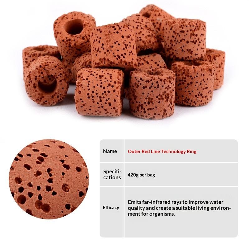 Bague à technologie infrarouge