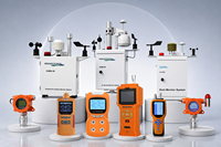 Analyseur de gaz ozone portable IP65 OC-903 avec alarme de dépassage de limite, plage 0~20ppm, pour atelier de désinfection à l'ozone