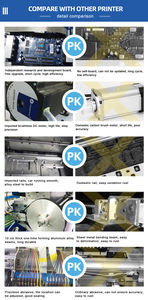 昇華インクジェットプリンター昇華型デジタルプリンター - Product Image 3