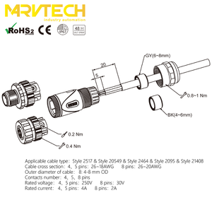 Conector Marvtech Hembra M12 de 4, 5 y 8 Polos para Ensamblaje en Campo, para Automatización Industrial, Cajas de Sensores/Actuadores - Product Image 6