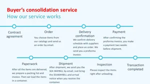 Venta caliente cuchillos cocina cuchillo japonés original chef individual - Product Image 5