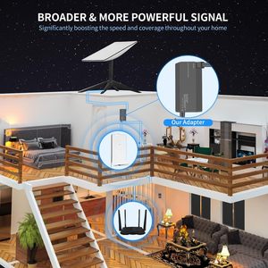 Kit Adaptador Ethernet Starlink V2 Compatível com Internet Via Satélite Gen 2 Conexão RJ45 para Roteador WiFi Cabos de Dados com Revestimento em PVC - Product Image 4