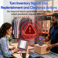 Ishop Voice : Facturation vocale, visualisation des ventes en temps réel, alerte intelligente de faible stock, synchronisation des données en temps réel entre les appareils