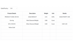 Élégantes boucles d'oreilles solitaires en diamant CVD de laboratoire taille cœur 0,44 ct, éclat majestueux, plaqué or 10 carats, certifiées IGI, bijoux étincelants - Product Image 6