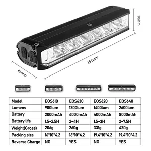 自行车灯前1200流明自行车灯EOS630 4000毫安防水手电筒u盘充电MTB公路自行车灯 - Product Image 4