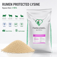 Lysine à libération prolongée protégée par un revêtement pour bovins laitiers, qui améliore la production de lait, la teneur en protéines et en matières grasses.