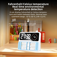 Timer Visual 7-in-1 untuk Anak-anak dan Dewasa, Perencana ADHD dengan Timer Visual 12/24 Jam, Papan Perencanaan, Hitung Mundur