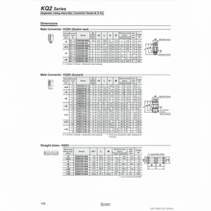 SMC Pneumatics Raccord à une touche KQ2H08-01AS pièces pneumatiques - Product Image 1