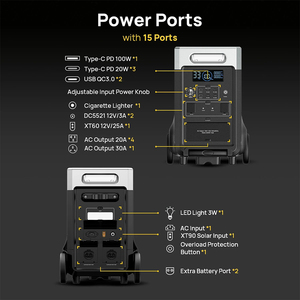 Ready to Ship From Oversea Warehouse Portable Power Station Lithium Ion Battery <b>Generators</b> AF-P310 Lithium Ion Battery - Product Image 1
