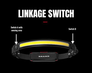 Phares LED haute puissance 3 Modes Lampe <span class=keywords><strong>frontale</strong></span> de camping et lanterne Lampe <span class=keywords><strong>frontale</strong></span> <span class=keywords><strong>frontale</strong></span> rechargeable avec modes torche et lanterne - Product Image 5