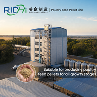 Machine de fabrication d'aliments pour volailles RICHI - Configuration complète - Machine automatique de fabrication de granulés d'aliments pour volailles - Ligne de production de poulet à réponse rapide