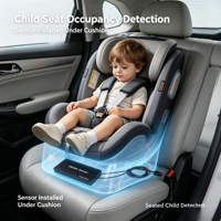 VMANX FSR Capteur de pression pour siège auto enfant sous coussin pour détection de présence d'enfant, MOQ personnalisé disponible
