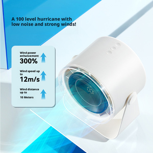 พัดลมตั้งโต๊ะแบบหมุนเวียน รุ่น 2026 Hot ความจุแบตเตอรี่ 4000mAh ชาร์จผ่าน USB ความเร็วสูง 3 ระดับ เงียบไร้สาย สำหรับใช้ในบ้าน สำนักงาน ท่องเที่ยวกลางแจ้ง Sanhuo - Product Image 4
