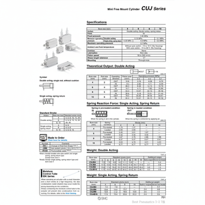 SMC Mini cylindre à montage libre CDUJB10-10D pièces pneumatiques - Product Image 1