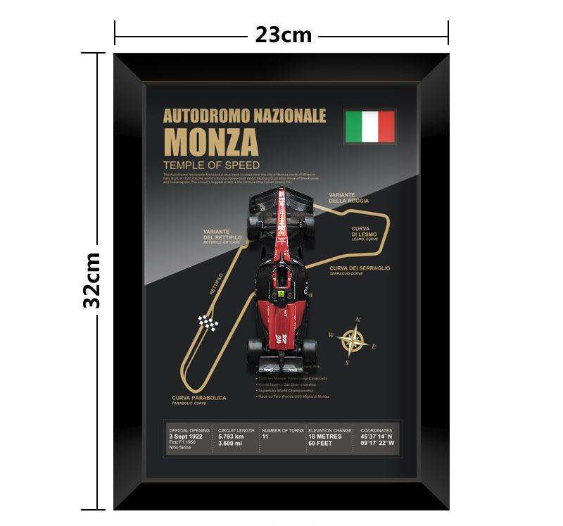 Circuit de Monza - Italie