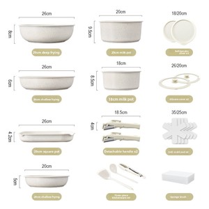 Thiết Kế Mới Có Thể Tháo Rời Không Dính Phẳng Đáy Chảo <span class=keywords><strong>Pan</strong></span> Set Maifan Đá Tương Thích Cảm Ứng Bếp Gas Bền Vững Kim Loại - Product Image 5