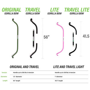 Sistema de Bandas de Resistencia y Barra para Gimnasio en Casa Portátil OEM, Kit de Ejercicio para Levantamiento de Pesas, Tiro y Entrenamiento de Cuerpo Completo - Product Image 5