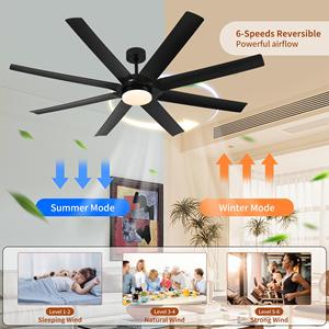 Kích Thước Lớn Quạt Trần Sang Trọng Với Đèn Ván Ép Khổng Lồ Nhà Ngoài Trời Lớn Điều Khiển Quạt Trần Sang Trọng Với Ánh Sáng - Product Image 2