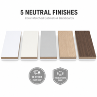 Panneaux en mélamine et MDF vierges directement de l'usine chinoise, panneaux en fibres à prix compétitif pour le marché mondial du MDF