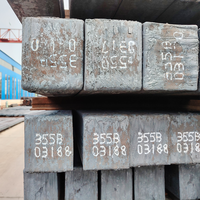 Acier au carbone de haute qualité au meilleur prix, billettes Q235 Q355B S235JR S355JR pour la construction
