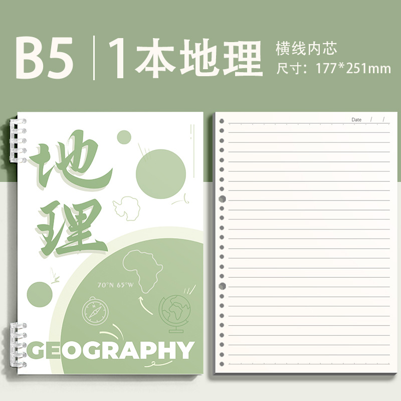 ภูมิศาสตร์/1 เล่ม