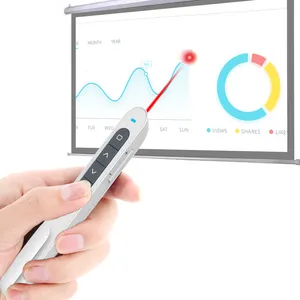 Trình Bày Không Dây 2.4GHz Với Con Trỏ Laser Trình Bày Điều Khiển Từ Xa PPT - Product Image 1