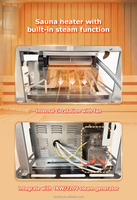 Générateur de vapeur STEPON Factory 4.5KW-18KW WiFi APP, fourneau de sauna combiné sec/humide 2 en 1 avec générateur de vapeur intégré