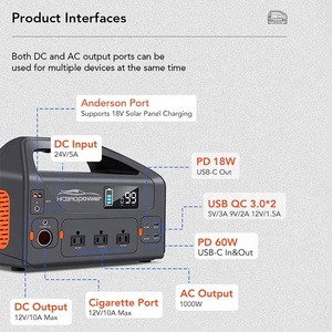 Trạm Điện Cầm Tay Trạm Điện 270000 V Di Động 220 MAh - Product Image 5