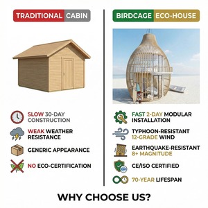 <span class=keywords><strong>Casa</strong></span> Modular Prefabricada de Acero de 2 Pisos, Estilo Jaula de Pájaros, Impermeable, Estilo Sudeste Asiático, para Glamping en Lugares Escénicos - Product Image 3