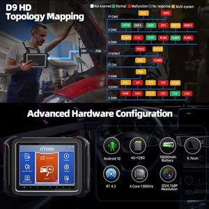 Escáner de Diagnóstico para Camiones Pesados D9 HD 2026, 12V/24V, Codificación Bidireccional de ECU, Herramienta de Escaneo OBD2 de Sistema Completo, 2 Años de Garantía - Product Image 3