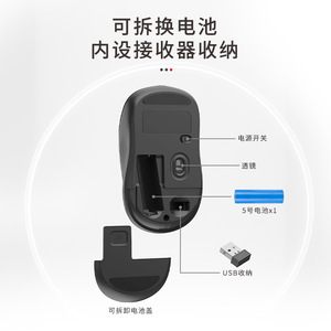 Thinkplus M12D Wireless Mouse 2.4G Optical 6 Buttons For Laptop <b>Desktop</b> Business Use - Product Image 2