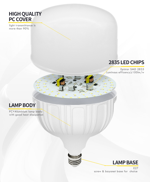 Woojong Cheap High Power 4500 Lumen T140 Led Bulb E27/B22 with 3000K/4000K/6000K Color Temp & CRI 80