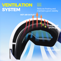 Lunettes de ski et de snowboard pour sports de plein air personnalisées en gros verres cylindriques polarisés antibuée pour les sports d'hiver
