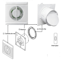 2024 nouveau kit de ventilateurs d'extraction à énergie solaire DC 12V pour serre de poulaillers avec panneau solaire