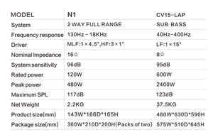 Loa <span class=keywords><strong>line</strong></span> array <span class=keywords><strong>mini</strong></span> siêu nhẹ, hệ thống âm thanh chủ động, dải tần đầy đủ 4.5 inch dành cho biểu diễn nhỏ - Product Image 3