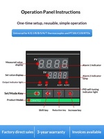 Contrôleur de température intelligent PID haute précision Xihuibang CXH neuf avec affichage numérique, auto-ajustement ATU et alarme – Direct Usine