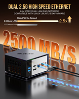 Mini PC AMD AI 9 HX370 de 12 Núcleos y 24 Subprocesos, 32 GB LPDDR5, SSD de 1 TB, Computadora para Juegos con NPU AMD XDNA 2, Mini Computadora de Escritorio
