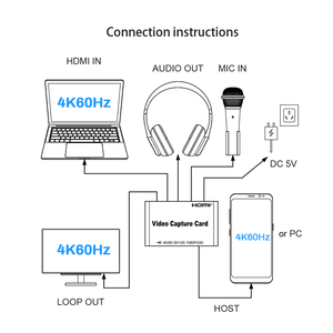Xác minh nhà máy đúng 4K HDMI chụp thẻ ghi video 4K60 capturadora de HD Video Trò chơi chụp thẻ Thiết bị chơi game trực tuyến - Product Image 3