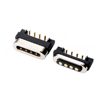 HytePro-mini conector magnético a usb, 4 pines, impermeable, con pogo digital