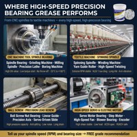 Graisse de haute précision pour roulements à grande vitesse NLGI 1 2 3 DN 1000000 pour broches CNC, vis à billes, machines textiles, REACH, ACEA, usine OEM