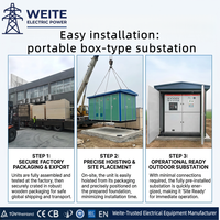 Transformateur de sous-poste modulaire 10/0,4 kV 1800 A en coffret, installation facile, transmission électrique ferroviaire, acier inoxydable