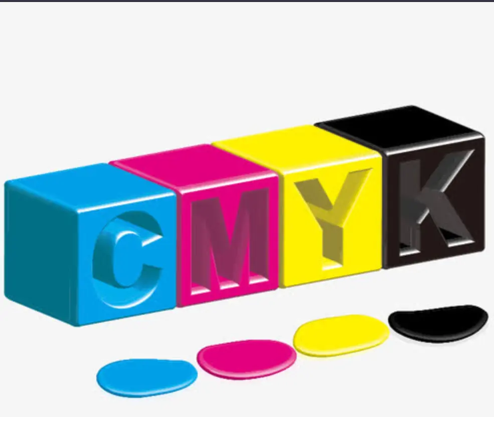 CMYK