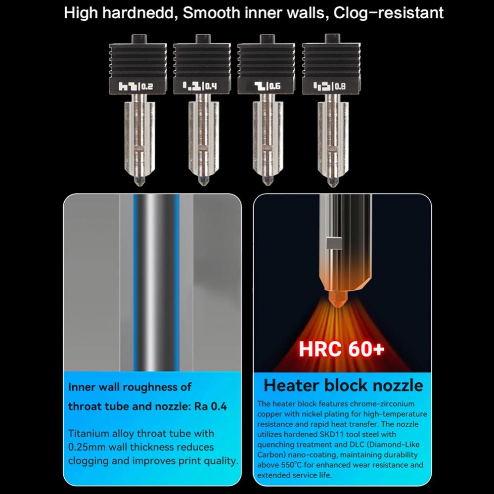 For Bambu Lab H2D H2S Hotend High Flow Hotend H2d Nozzle 0.2/0.4